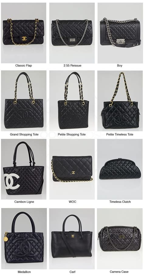 how to buy a chanel handbag|chanel handbags catalogue.